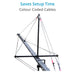 Proaim 24ft Fraser (PF-4TR) Jib Crane Package