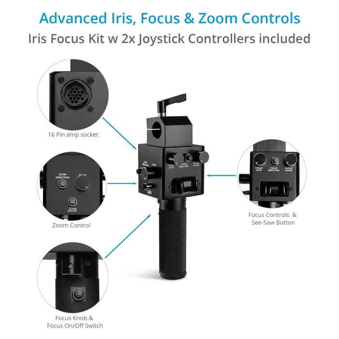 Proaim Boxer HD-2X Motorized Pan/Tilt Head for Camera Jib/Crane | Iris, Focus & Zoom Controls