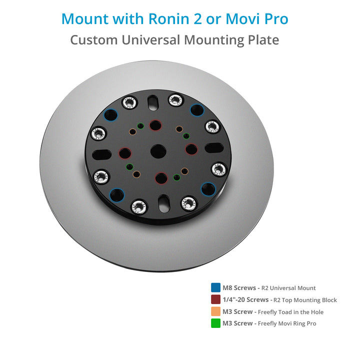 Proaim Electro Magnet Quick Release Mitchell Mount for Camera & Gimbal Rigs
