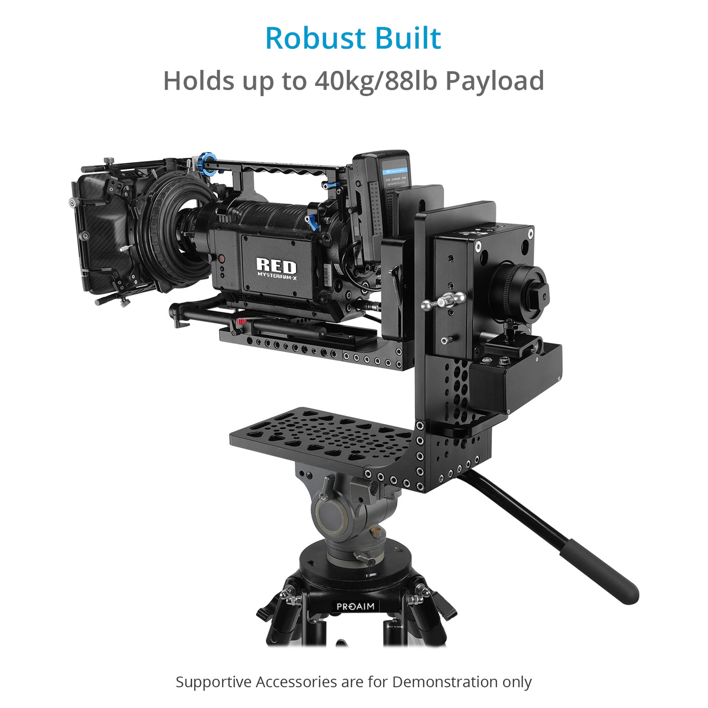 Motion Control System for Spinhawk 360° Rolling | Proaim — Proaim.ca