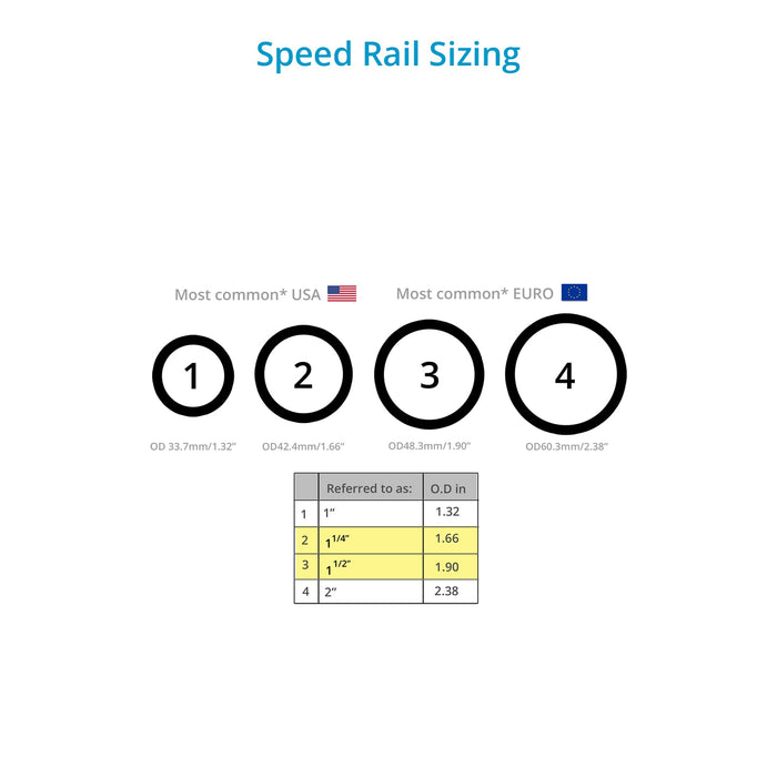 Proaim Speed Rail / Scaffold Tube Ø 48mm for Car Camera Rigging Length - 1ft. & 4ft.