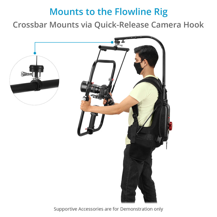Flycam Flowline Camera Gimbal Tilt Control Kit — Proaim.ca