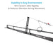 Proaim 18ft Camera Crane Jib with Stand for Gimbals, Pan-Tilt & Fluid Head