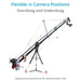 Proaim Fly 22' Camera Jib Crane with 100mm Stand