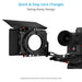 Proaim MB 30 SWING-AWAY Video Camera Matte Box