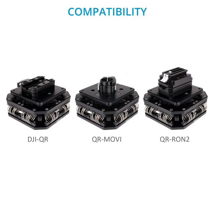 Proaim Mitchell Vibration Isolator with Castle Lock for Gimbals & Mitchell Gear
