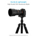 Proaim Quick Release Camera Plate for DSLR Cameras