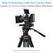 Proaim Snaprig Touch & Go Quick Release Camera Baseplate Kit. BP279