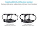 Proaim Grip Master Vibration Isolator Magnetic Car Mount